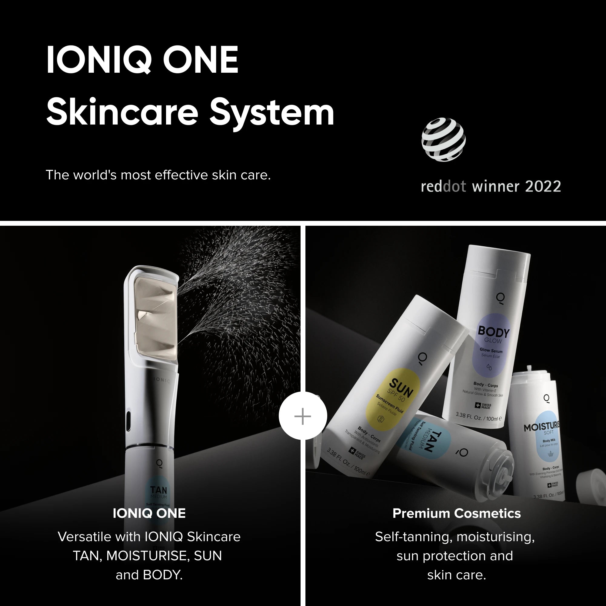 IONIQ Collection