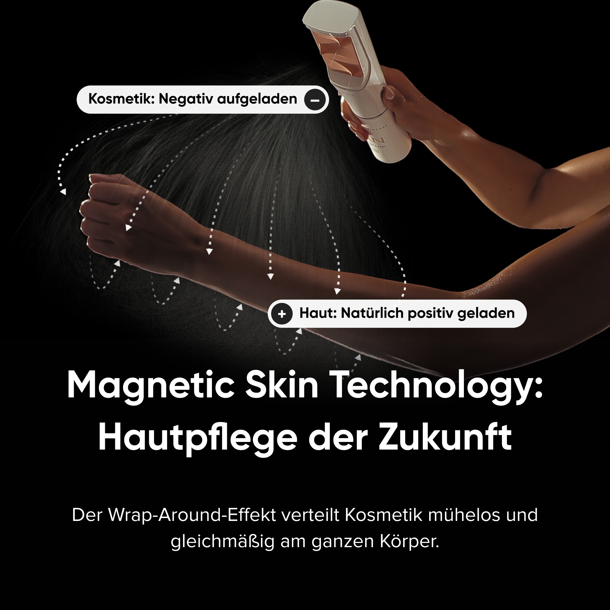 IONIQ TAN Starter Sets